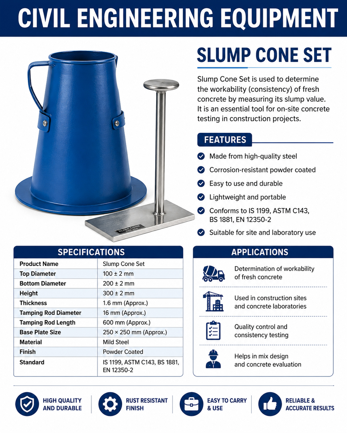 Slump Cone Test Set