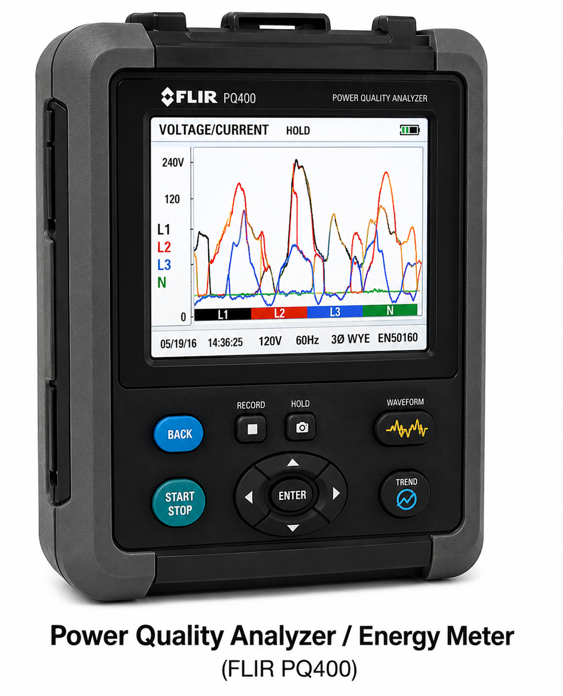Power Analyzer / Energy Meter