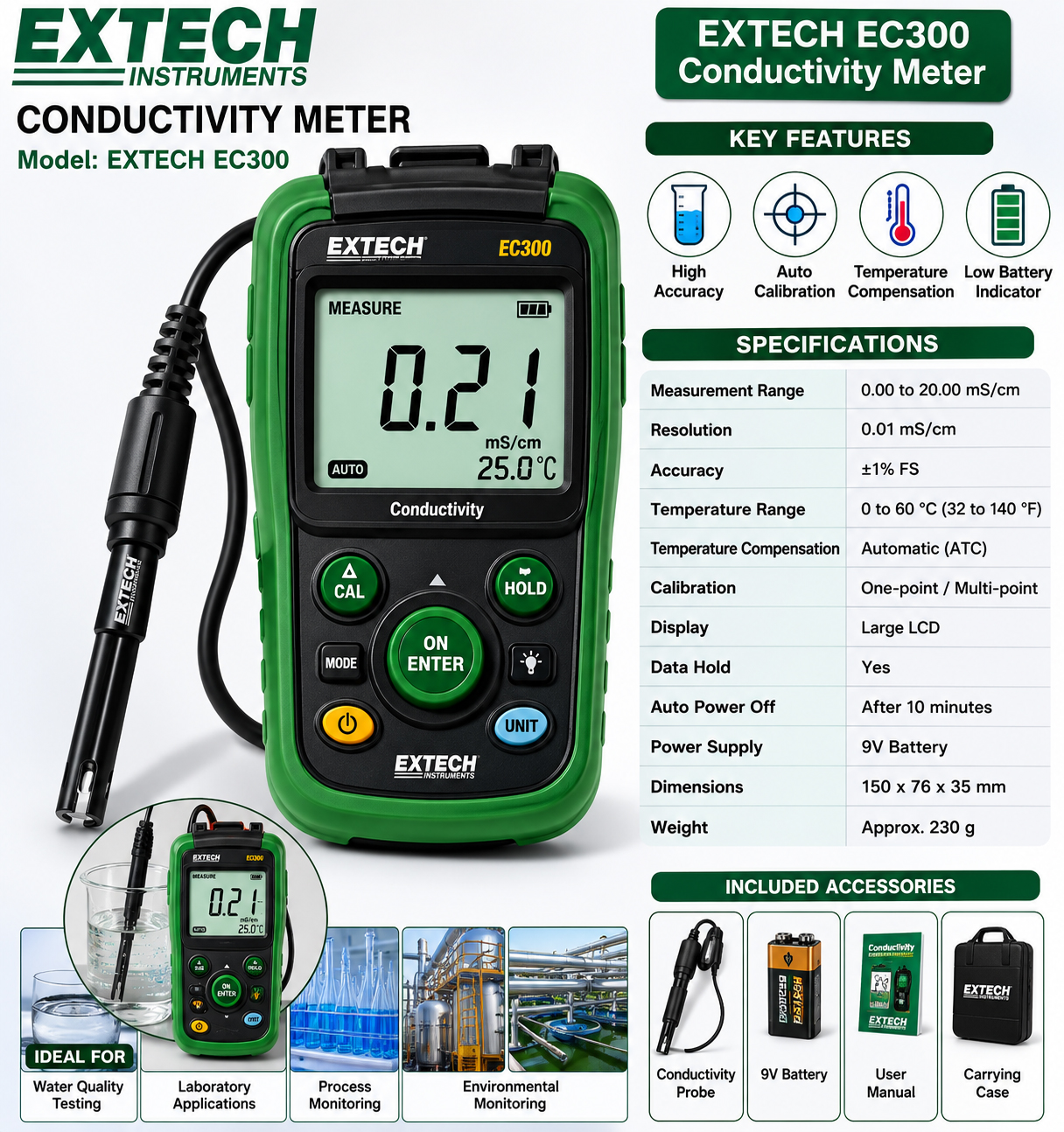 Earth Resistance Tester