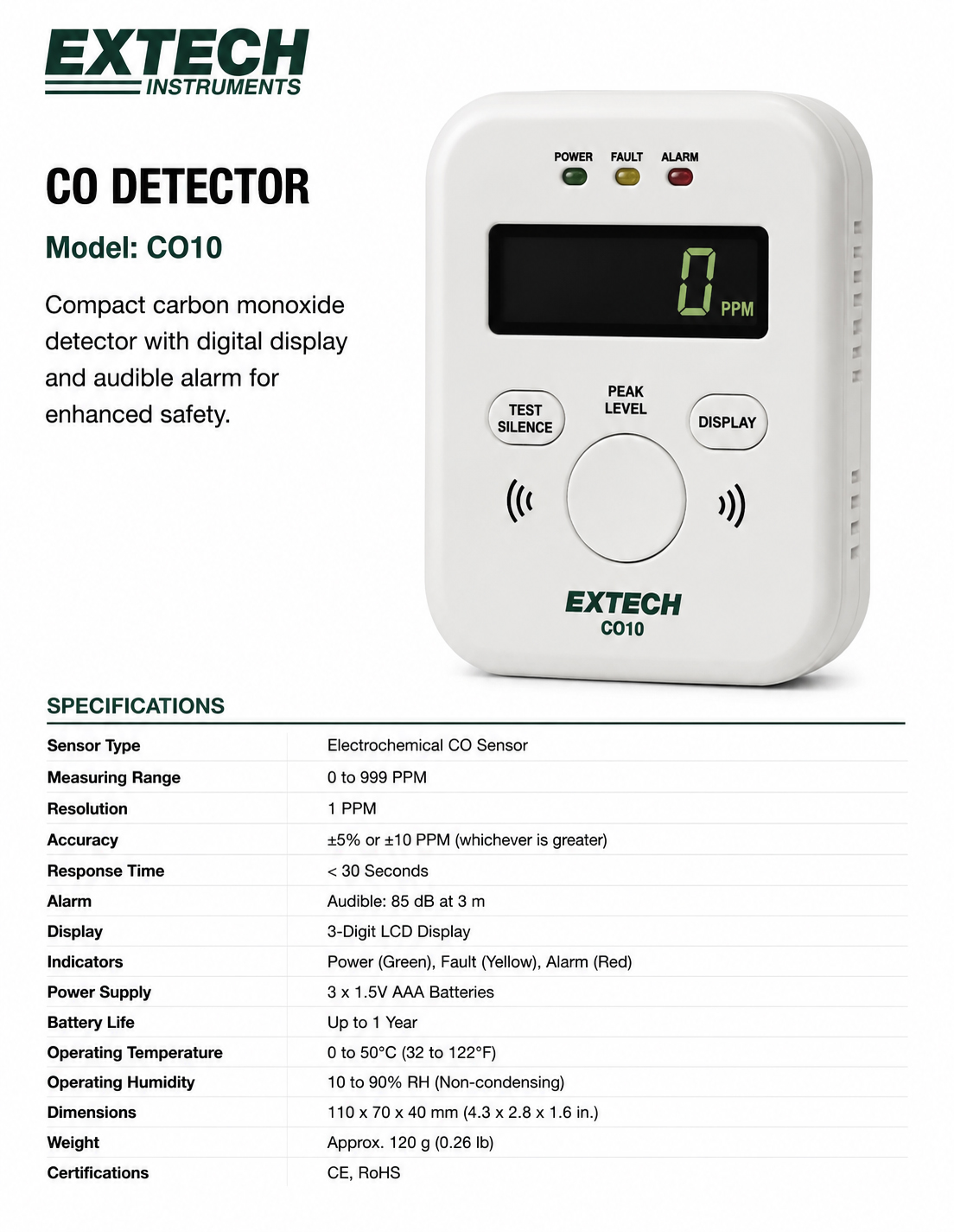 Carbon Monoxide (CO) Detector