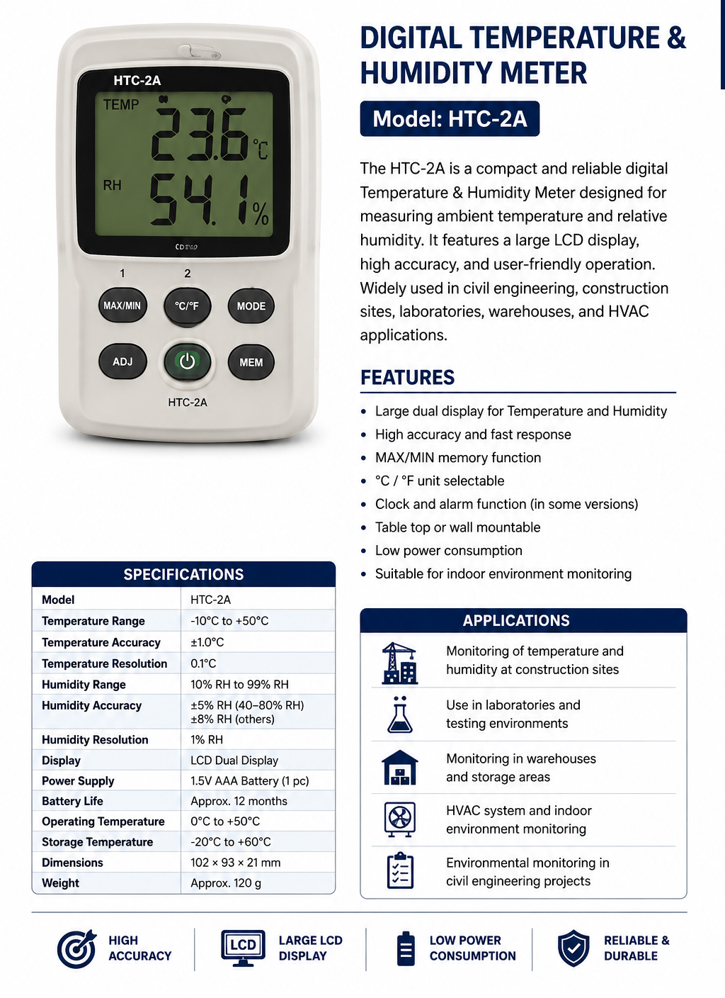 Temperature & Humidity Meter
